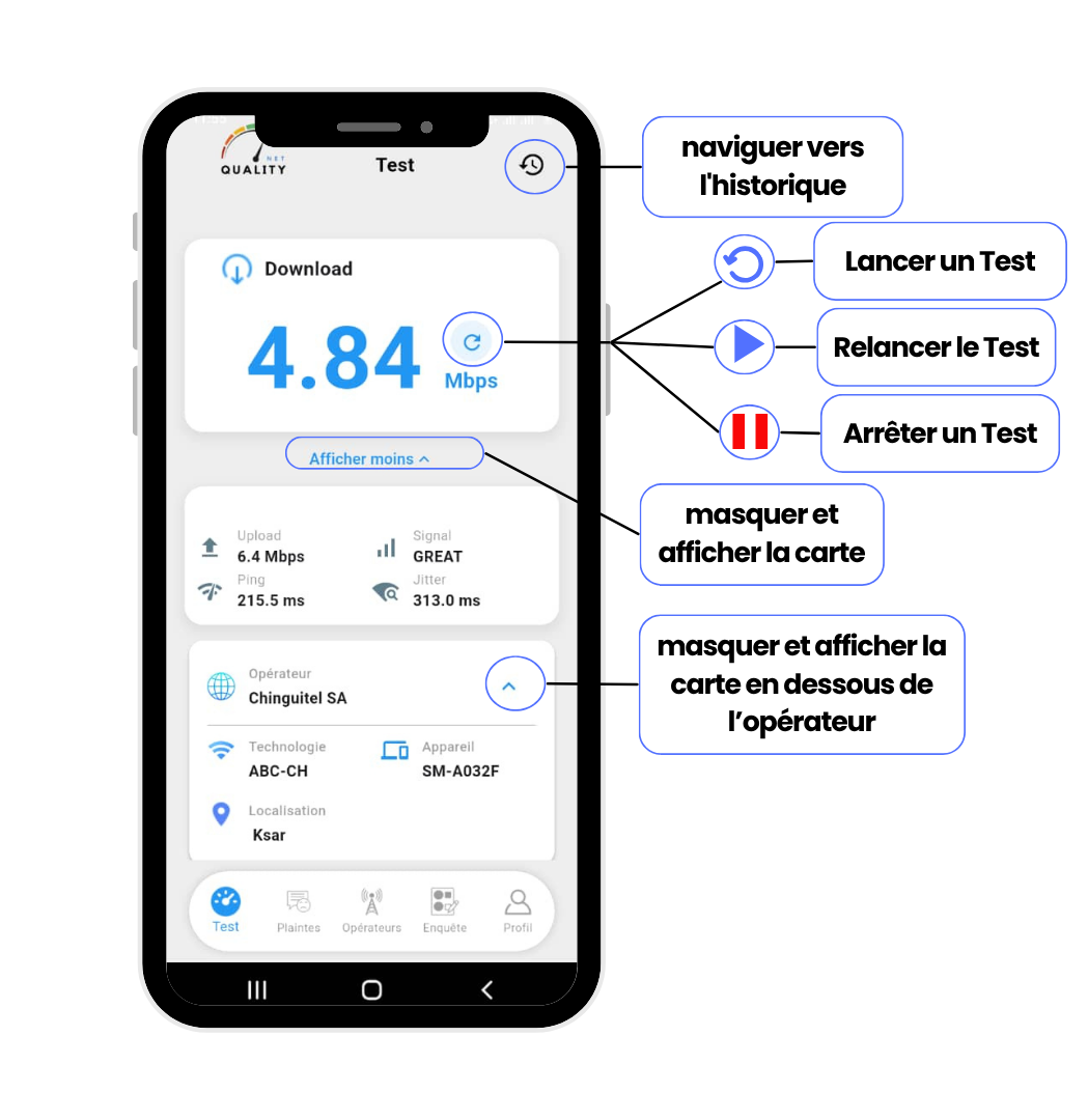 Test de Vitesse